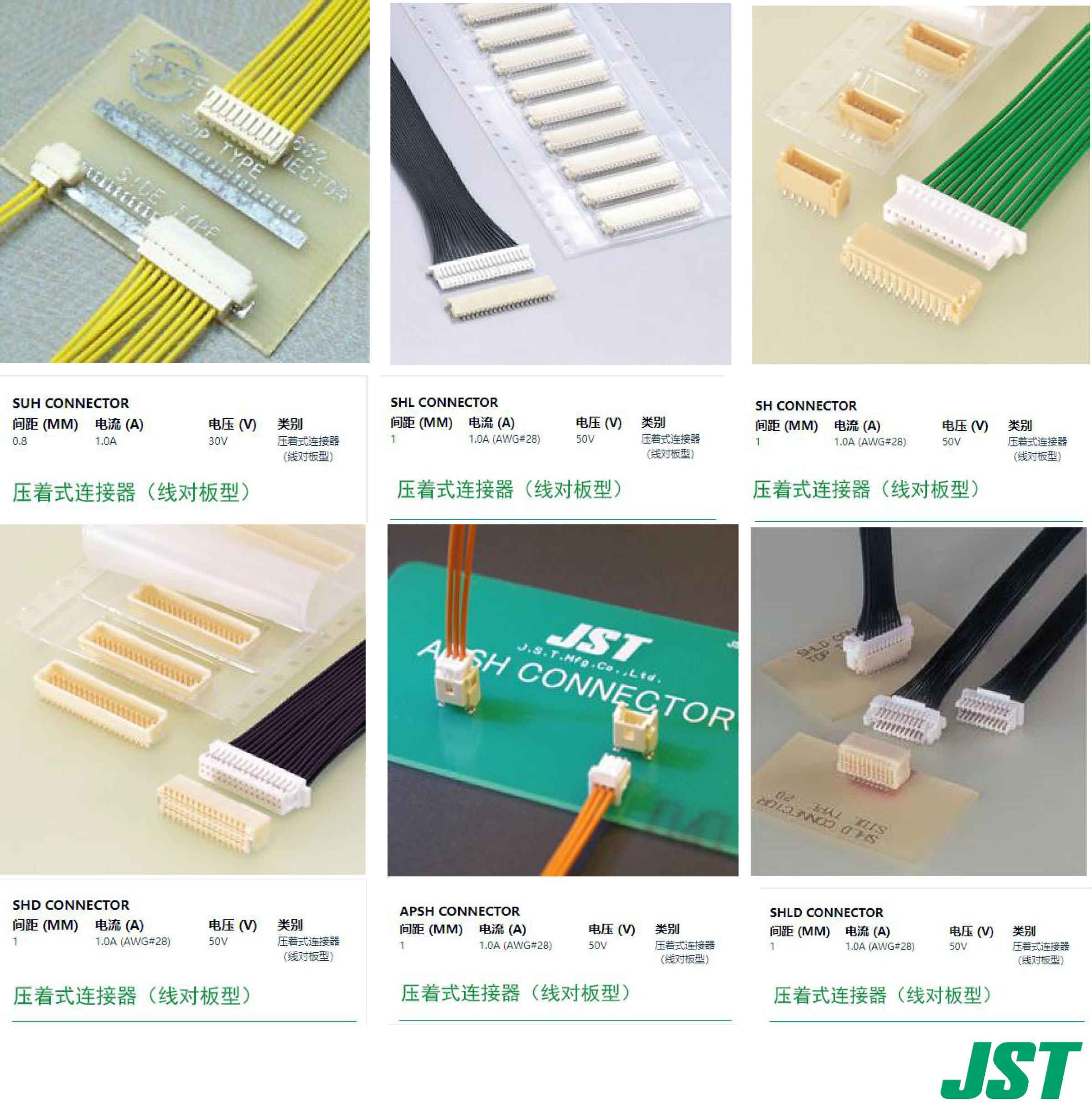 潮州连接器